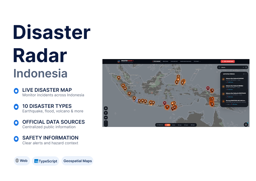 Disaster Radar Indonesia - Web App